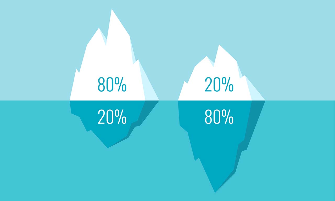 Que es un Diagrama de Pareto